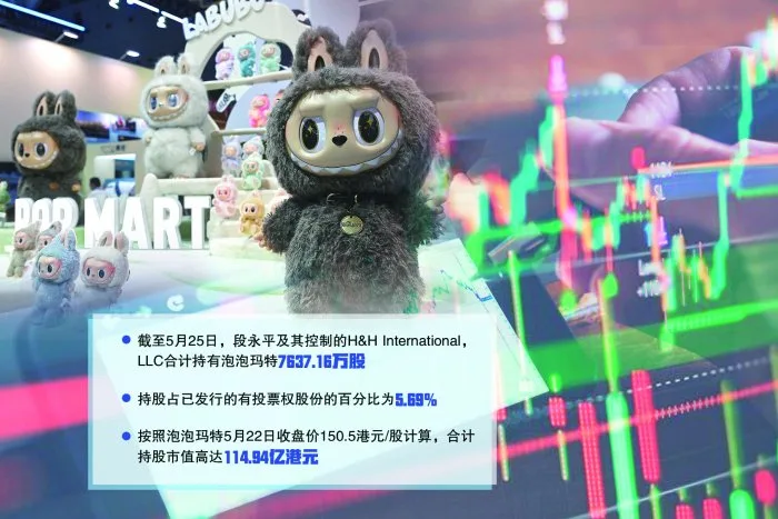 斥资逾百亿港元，段永平缘何举牌泡泡玛特